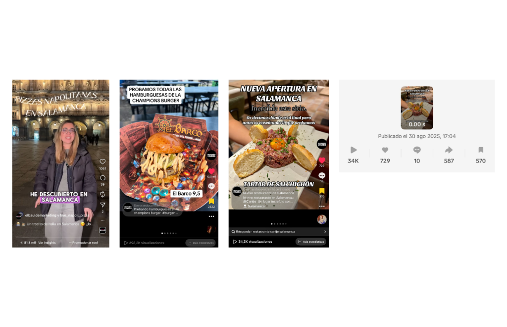 Creación de contenido para restaurantes